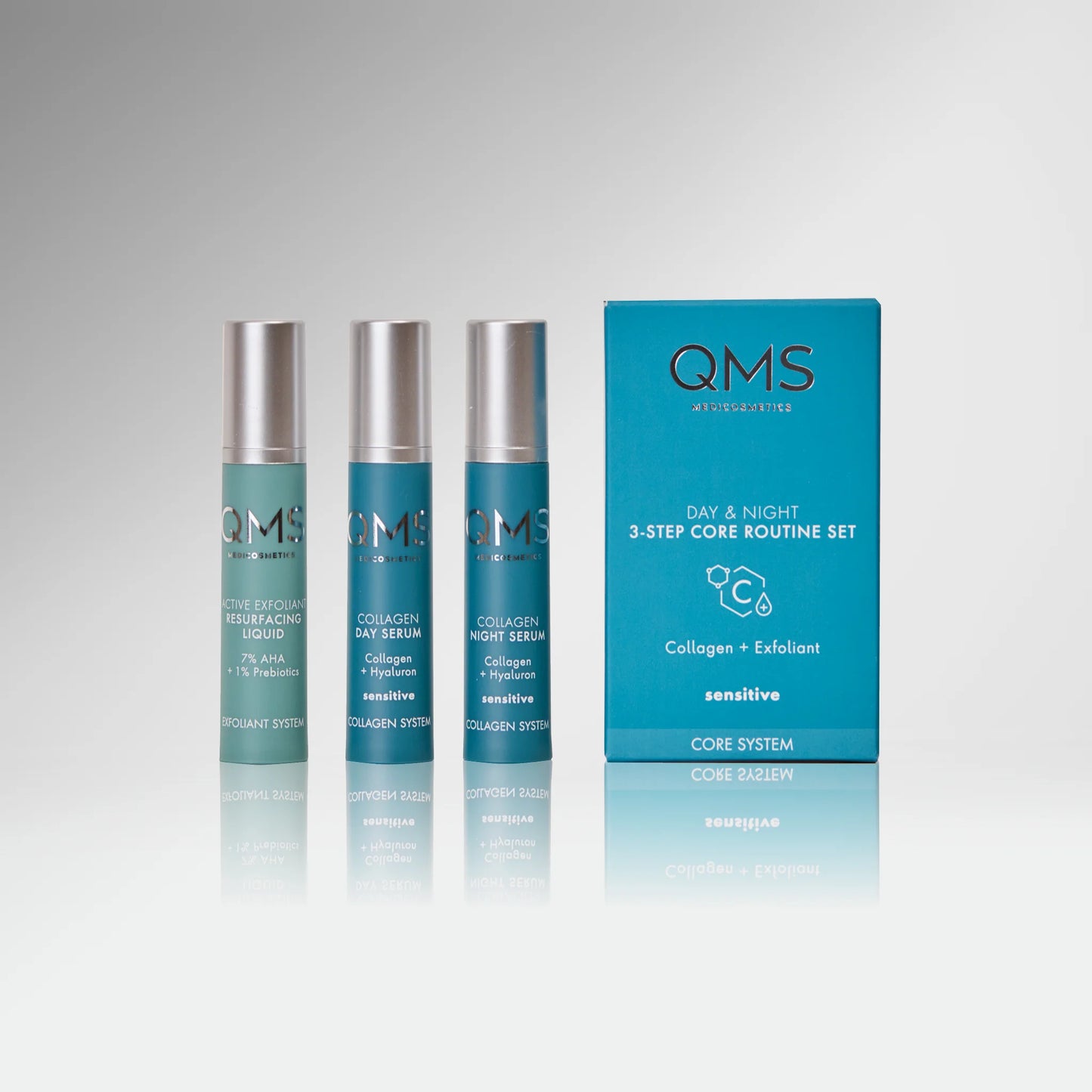 Day & Night 3 Step Core System Collagen Set Sensitive ✈️